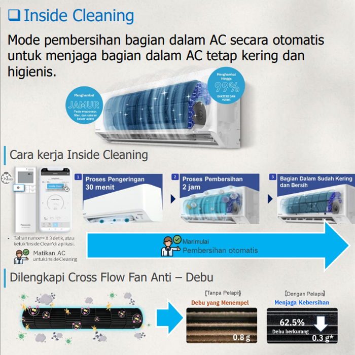 Panasonic AC Split Premium Inverter Nanoe X 1 1/2 PK - CS/CU-HU13CKJ